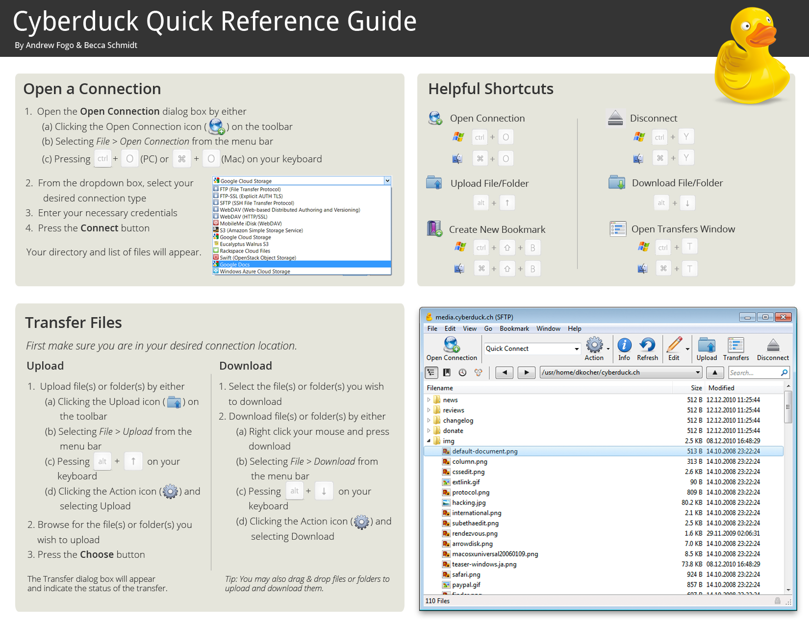 Cyberduck Quick Reference Page 2